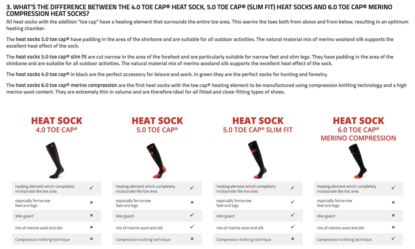 Beheizte Socken Lenz heat Sock